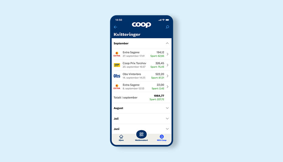 Coopay Fordel 4