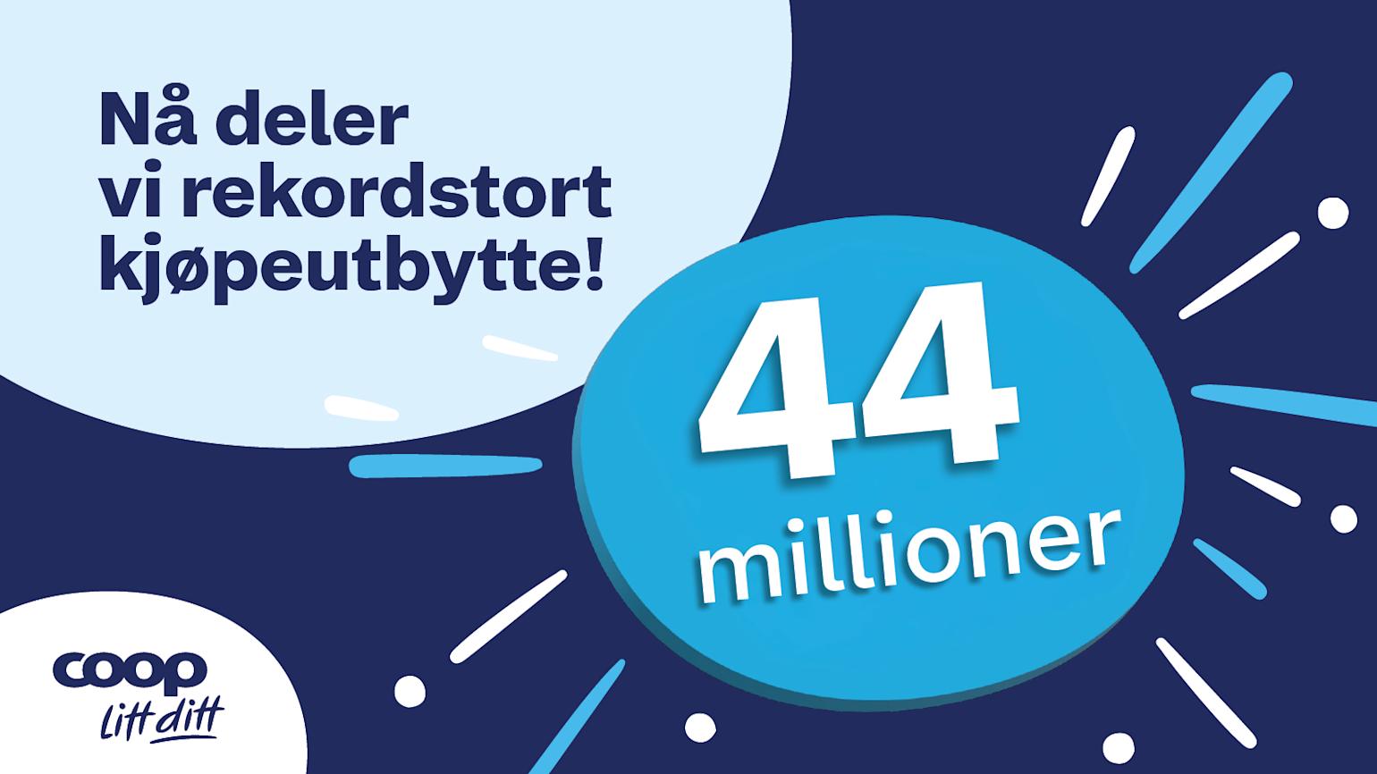 Nå deler vi rekordstort kjøpeutbytte for 2025.